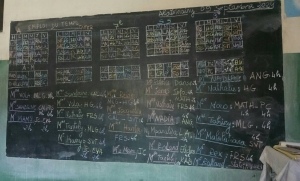 Tableau de répartition des taches des éducateurs de l&#039;Association Bethleem.